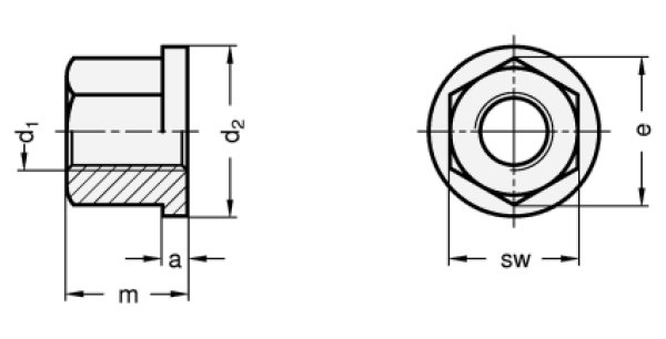 DIN 6331 Sechskantmuttern mit Bund