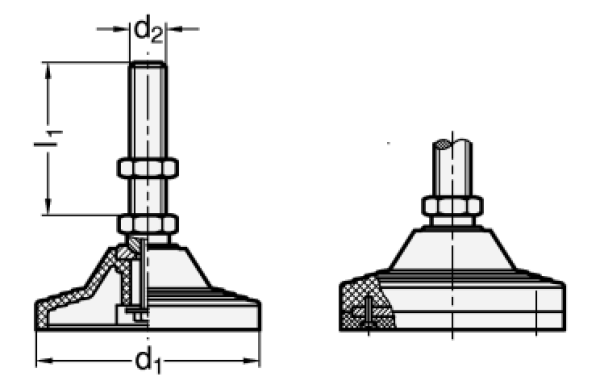 GN 244 Stellfüße ohne Befestigungsbohrung