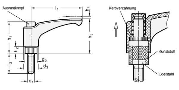 GN 603.1 Verstellbare Klemmhebel, Edelstahl-Gewindeschraube