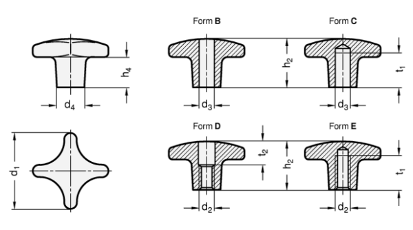 DIN 6335 Kreuzgriffe Gusseisen