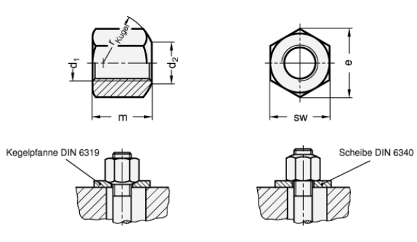 DIN 6330 Edelstahl - Sechskantmuttern mit kugeliger Auflagefläche