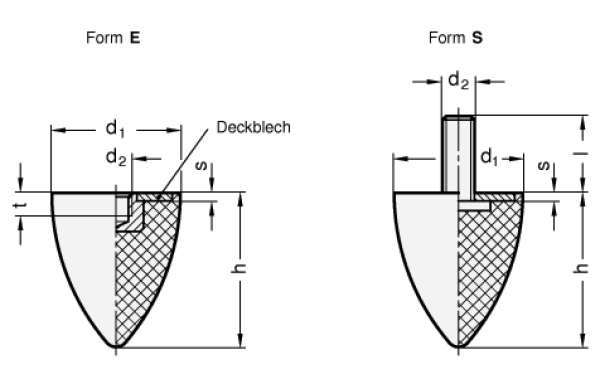 GN 453 Edelstahl - Anschlagpuffer