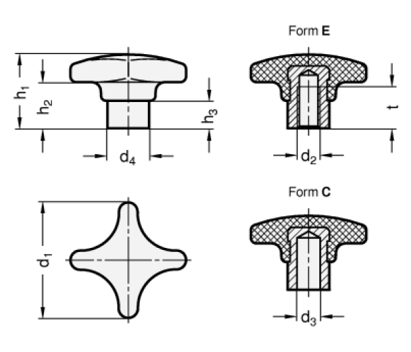 GN 6335.1 Kreuzgriffe Duroplast