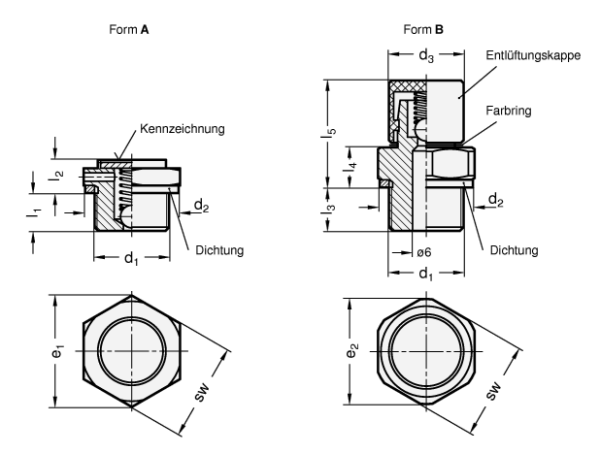 GN 883 Entlüftungsventile